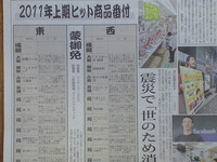 日経ＭＪ・２０１１上期ヒット商品番付